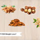 Illustration for article titled Which Nut is BEST FOR Weight Loss?em/em